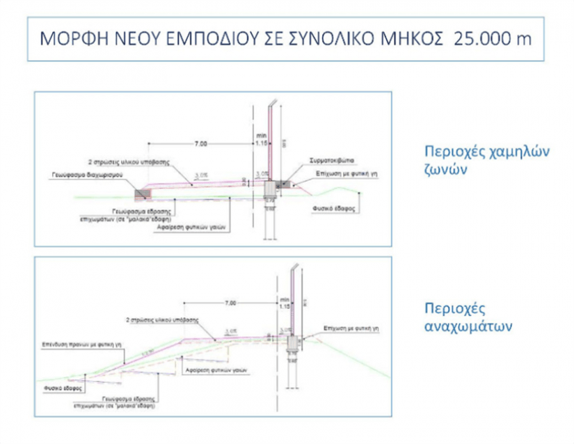 defencenet.gr