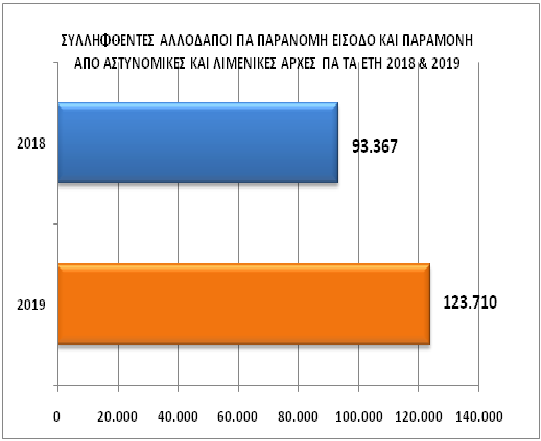 defencenet.gr