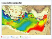 Ενεργειακή σύνδεση Ελλάδας, Κύπρου, Ισραήλ με υποθαλάσσιο καλώδιο