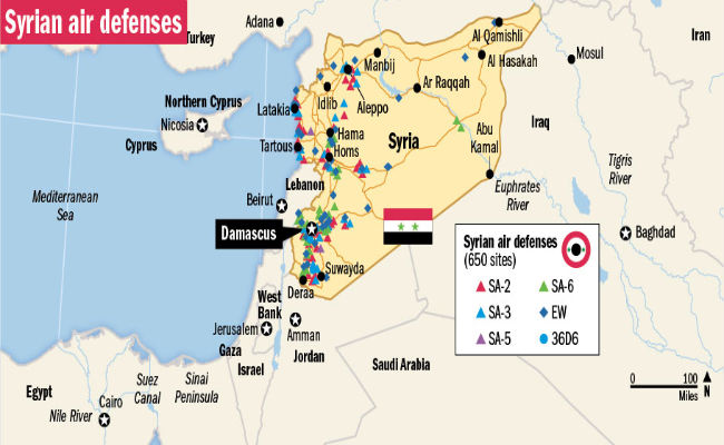 Οι πιθανότητες επιβίωσης της συριακής αεράμυνας