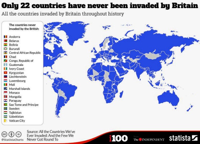 Δείτε τις χώρες που δεν έχουν υποστεί εισβολή από την Βρετανία μέχρι σήμερα – Γράφημα