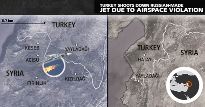 Ψέματα διαδίδουν τα τουρκικά ΜΜΕ: “Ζωντανοί οι χειριστές του ρωσικού αεροσκάφους”!