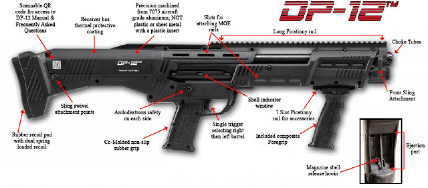 Η εντυπωσιακή καραμπίνα DP-12 (βίντεο)