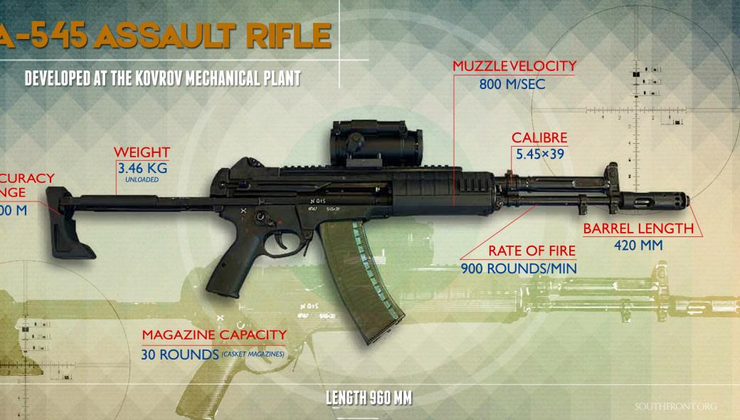 A-545: Ξεκινά η παραγωγή του νέου τυφεκίου μάχης στα 5,45 χλστ.  για τον ρωσικό Στρατό