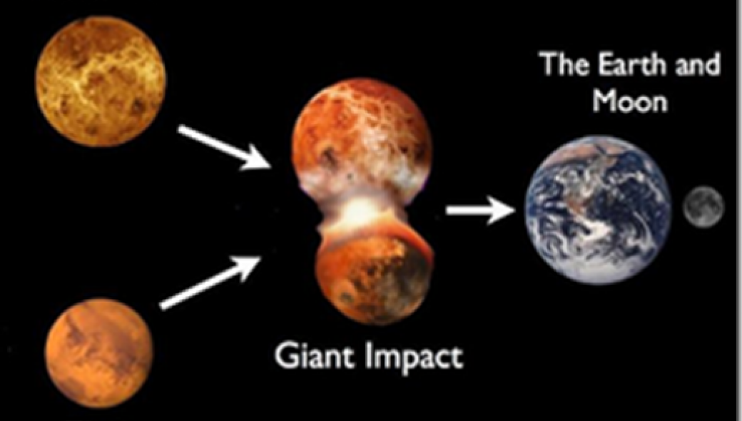 Εντυπωσιακή θεωρία για την δημιουργία της Σελήνης από τους Αμερικανούς