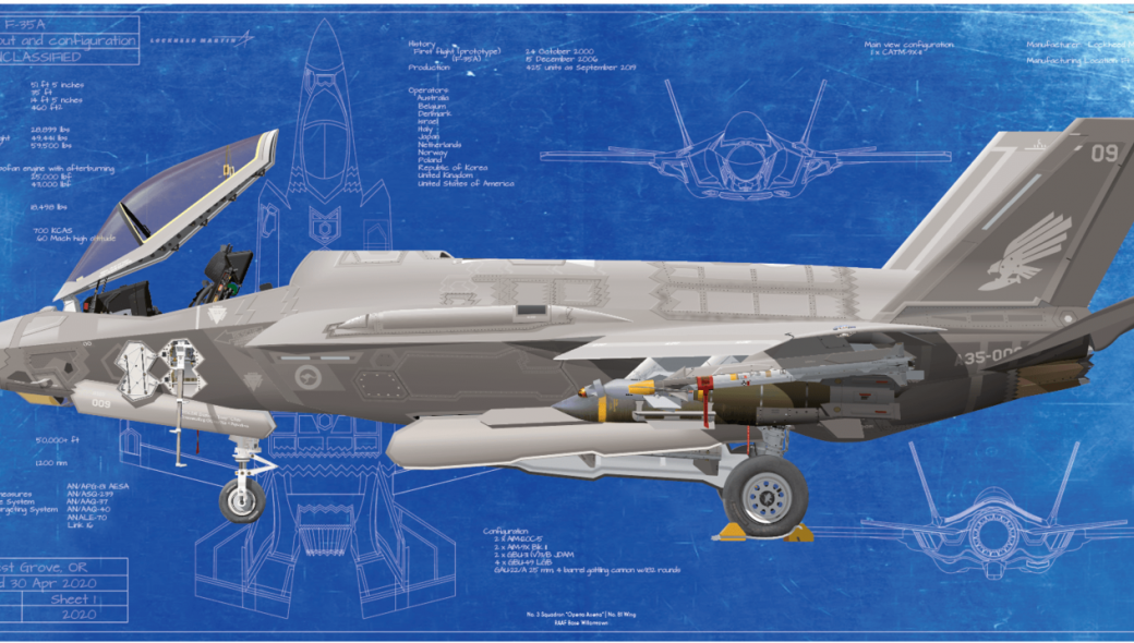 Αναλυτική ενημέρωση στο ΓΕΑ για το F-35A από ανώτερο κλιμάκιο της αμερικανικής Αεροπορίας